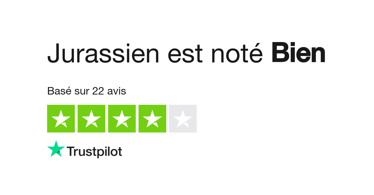 Acheter un lit enfant ? Ne cherchez plus, Le Jurassien a tout ce qu'il vous  faut !