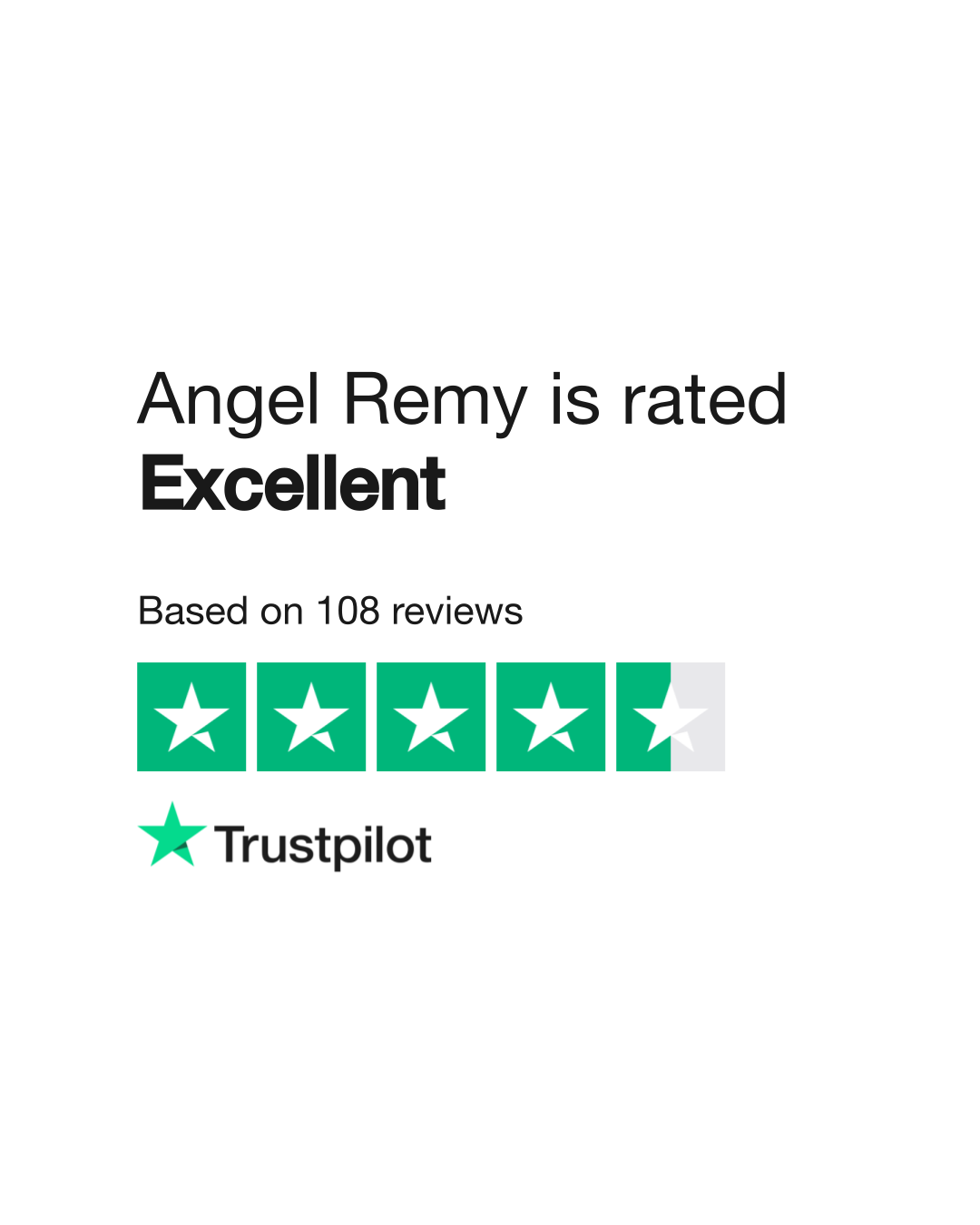 Angel Remy Reviews | Read Customer Service Reviews of www ...