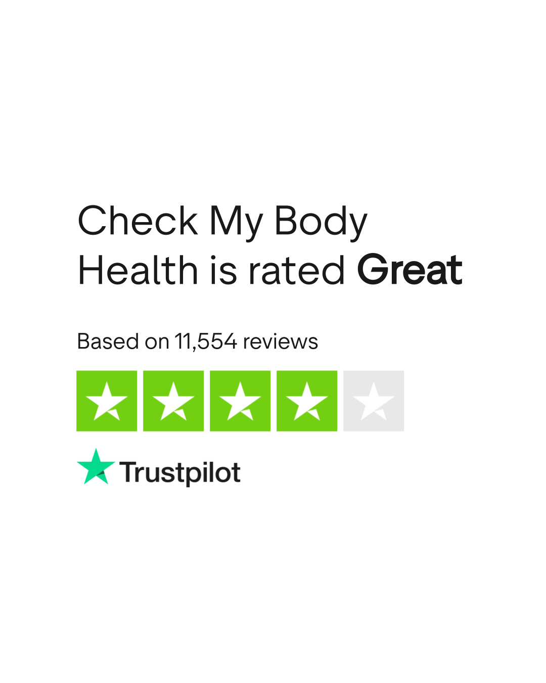 Check My Body Health Reviews Read Customer Service Reviews of