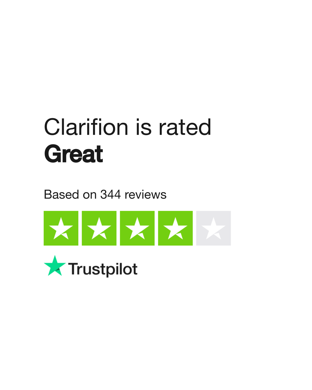 Clarifion Reviews Read Customer Service Reviews of clarifion