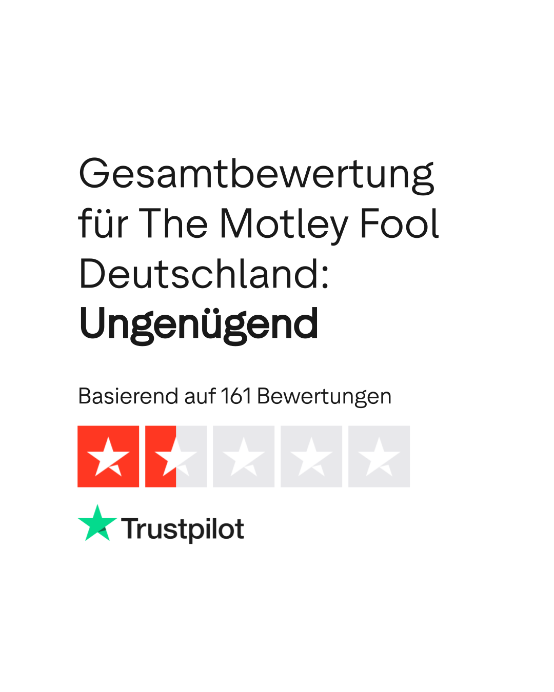 Bewertungen zu The Motley Fool Deutschland | Lesen Sie Kundenbewertungen zu  www.fool.de | 5 von 8