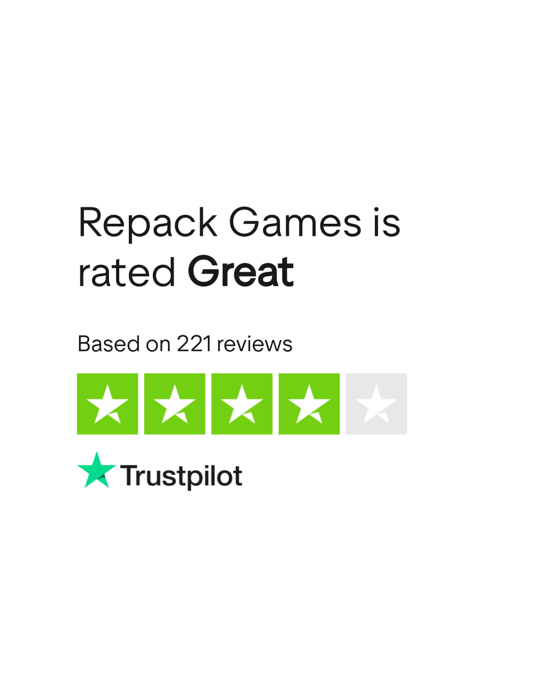 Repack Games Reviews | Read Customer Service Reviews of repack-games.com