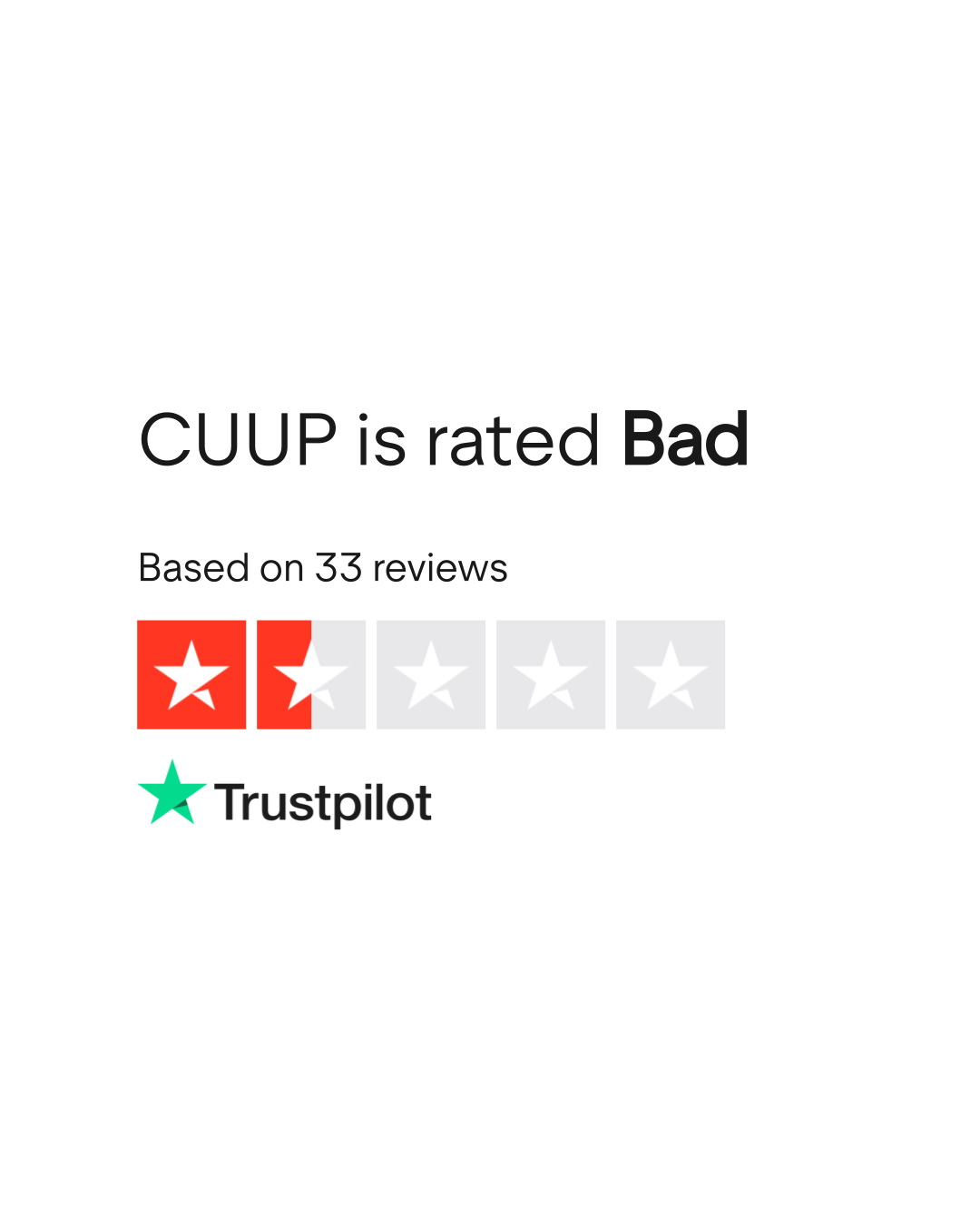 My Totally Unfiltered Review of Cuup Underwear