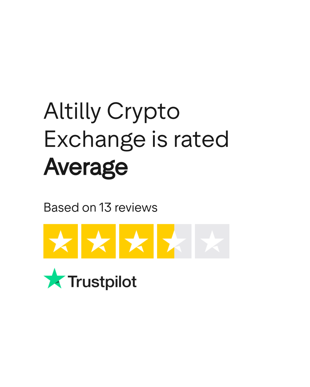Altilly Crypto Exchange Reviews | Read Customer Service Reviews of altilly .com
