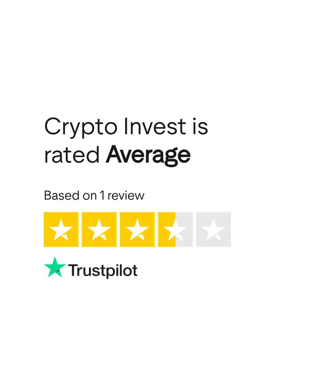 Crypto Invest Reviews | Read Customer Service Reviews of crypto-invest.com