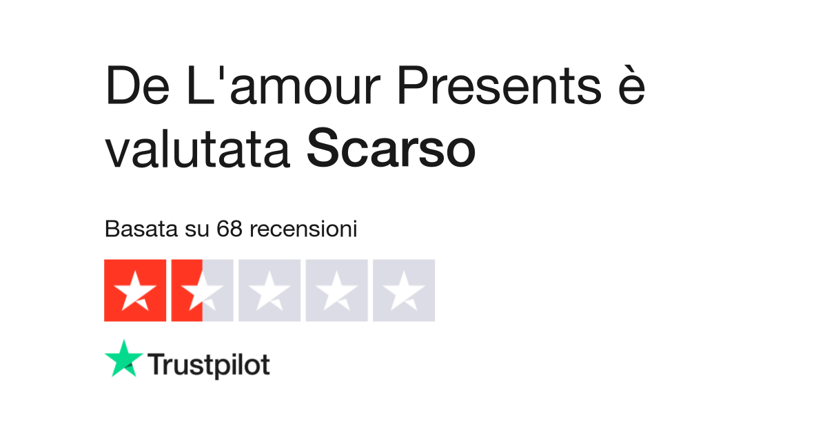 Orsetto di rose rosso 40 cm - De Lamour Presents – De L'amour Presents  Italia