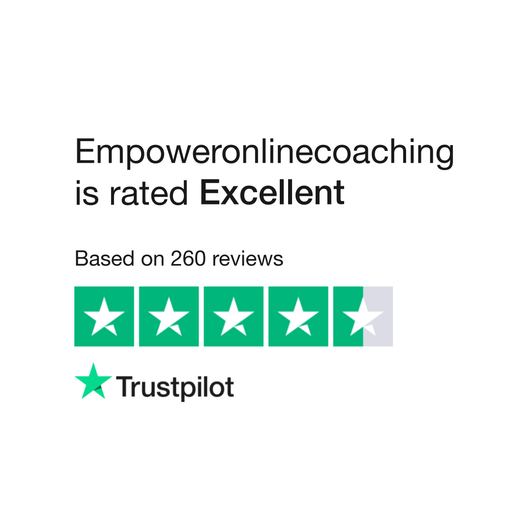 Empoweronlinecoaching Reviews  Read Customer Service Reviews of  empoweronlinecoaching.com