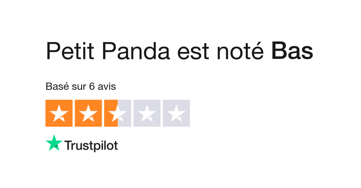 Petit Panda : la boutique n°1 pour les fans de Panda