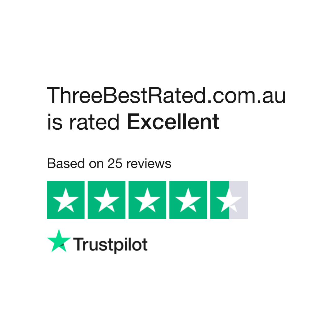 ThreeBestRated.com.au Reviews  Read Customer Service Reviews of