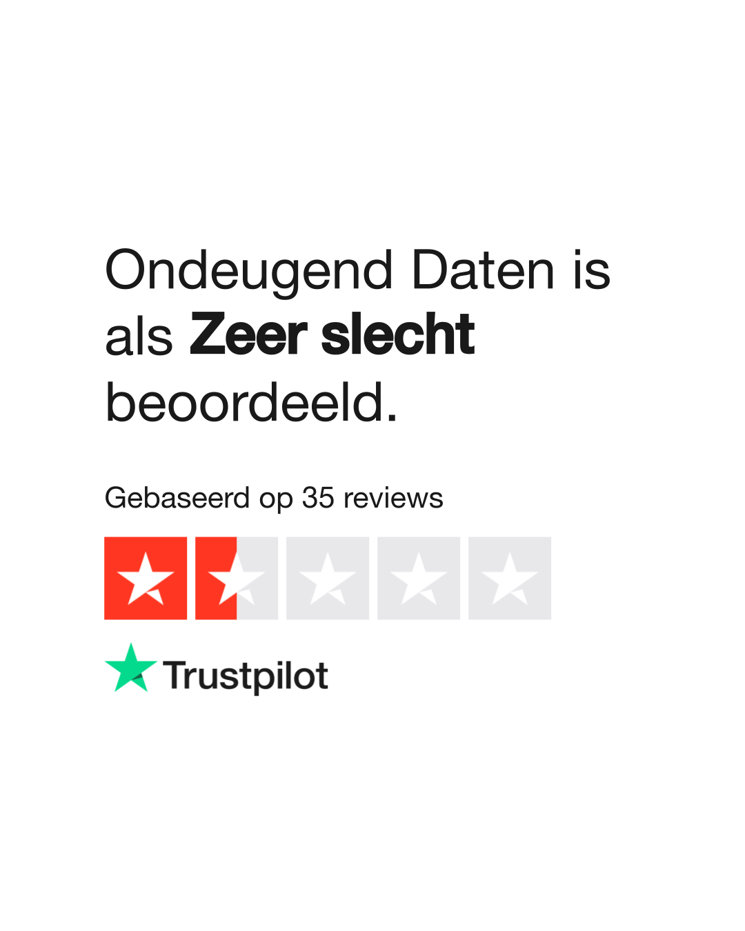 nl.trustpilot.com