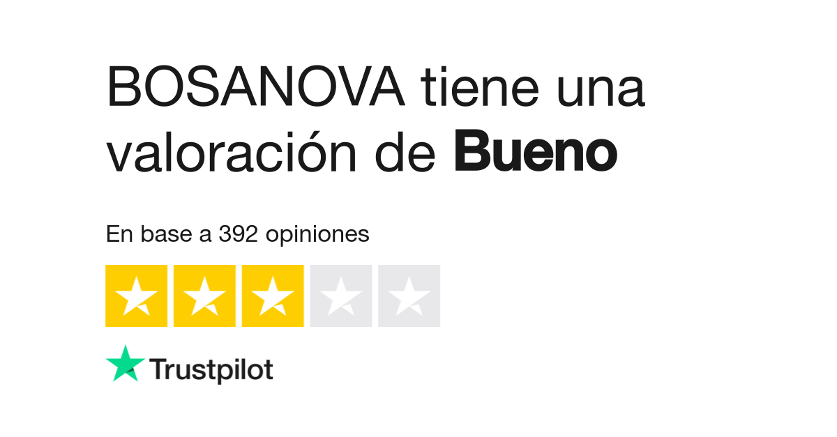 Opiniones sobre BOSANOVA  Lee las opiniones sobre el servicio de www. bosanova.es