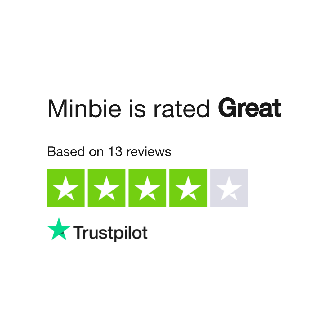 Minbie store reviews australia