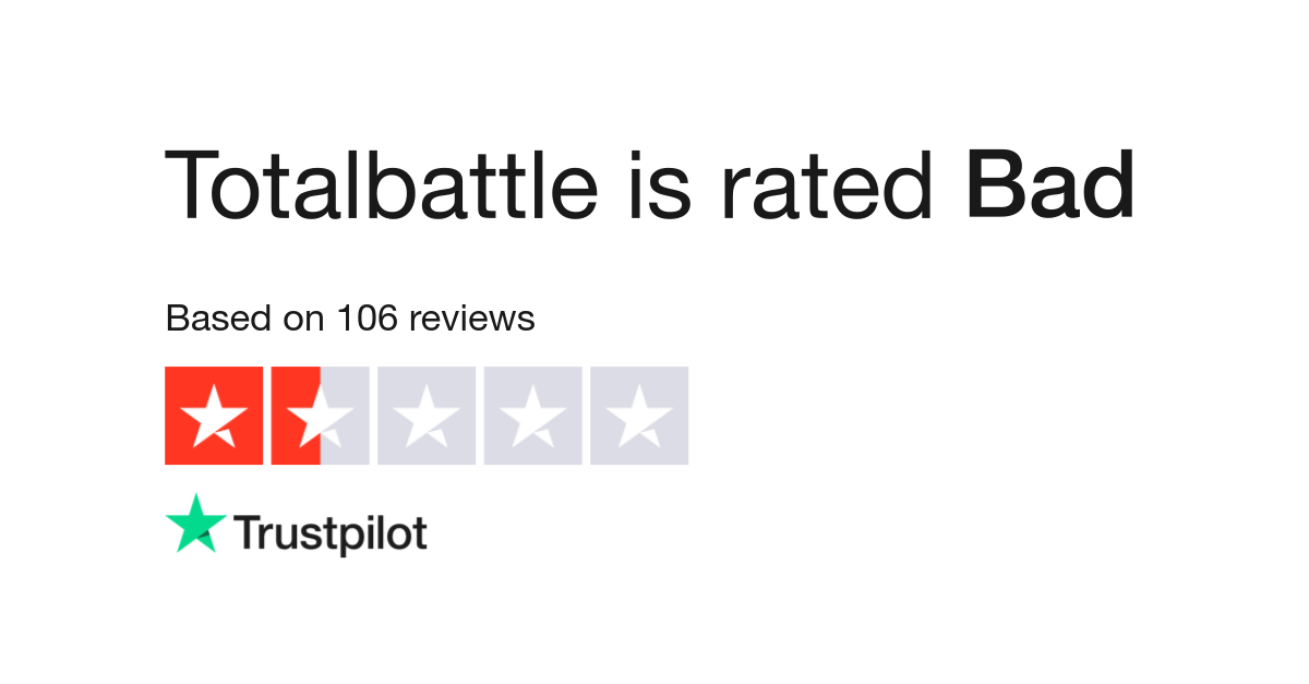 Totalbattle Reviews  Read Customer Service Reviews of totalbattle.com