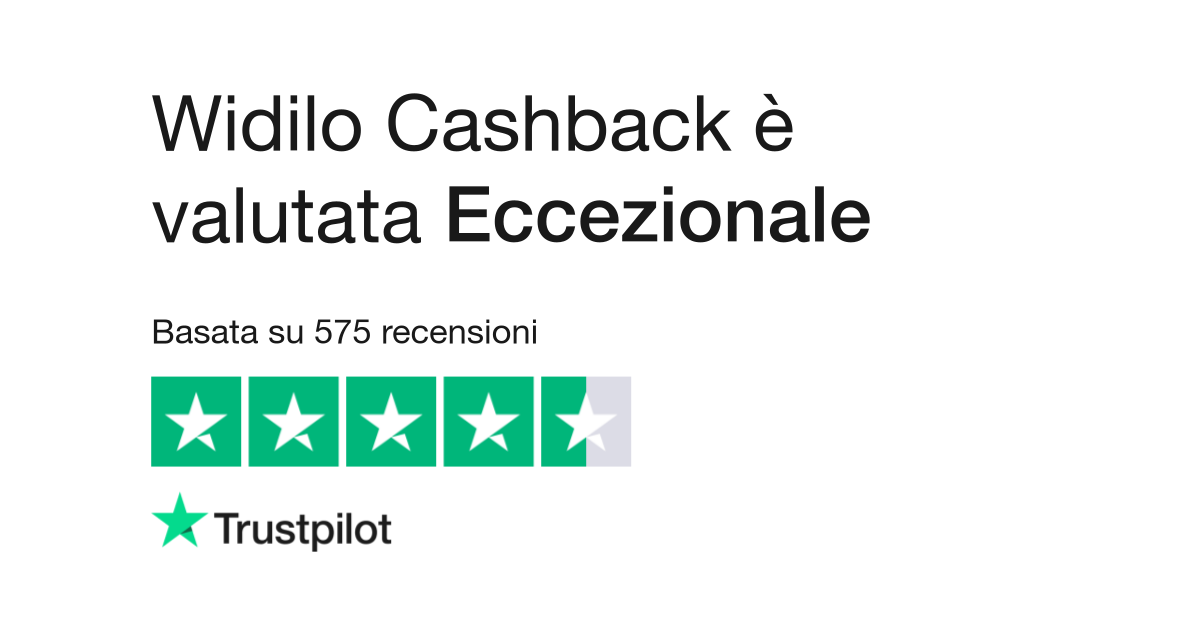 Widilo Cashback, Leggi le recensioni dei servizi di widilo.it