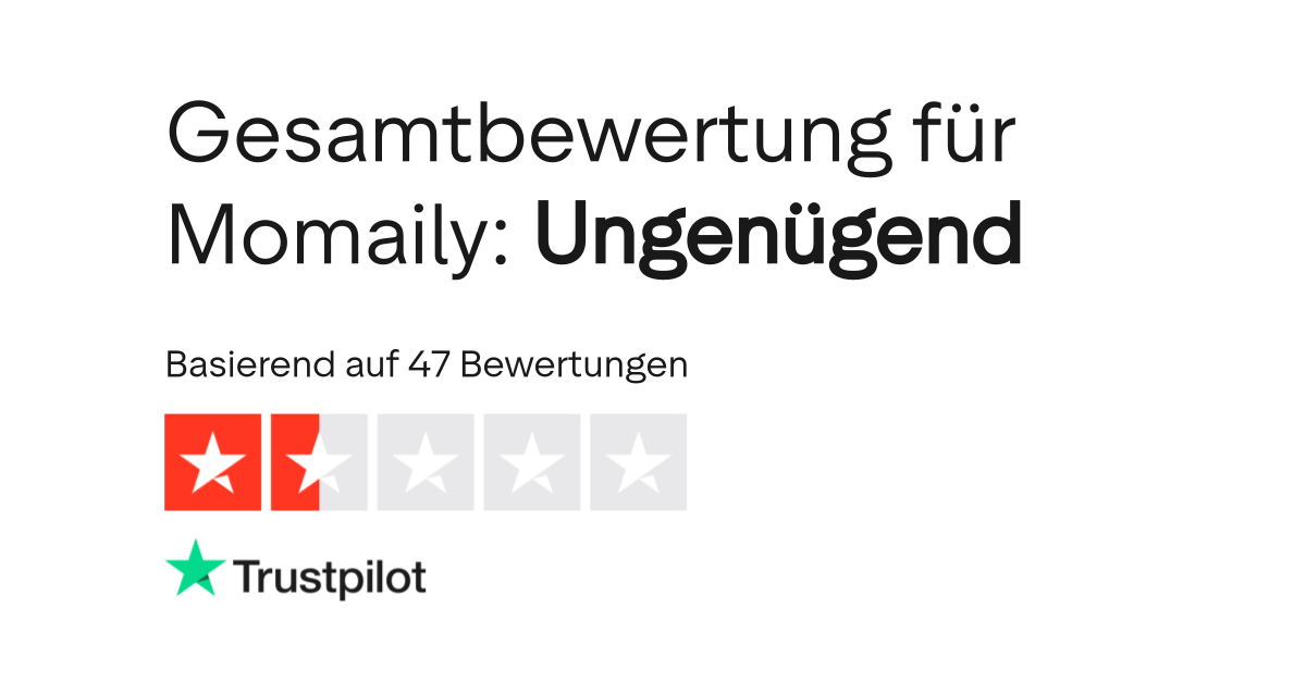 Bewertungen zu Momaily Lesen Sie Kundenbewertungen zu momaily.de
