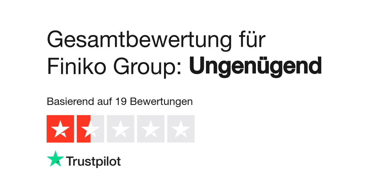 Bewertungen Zu Finiko Group Lesen Sie Kundenbewertungen Zu Finiko Com