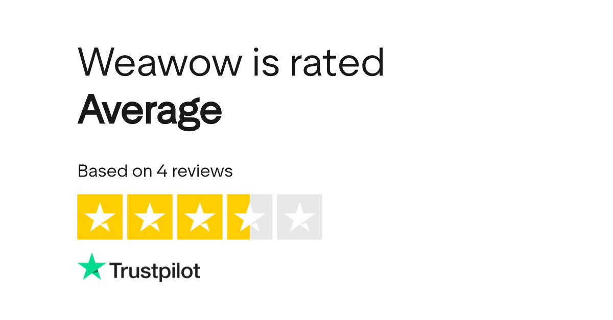 Trustpilot Company Rating