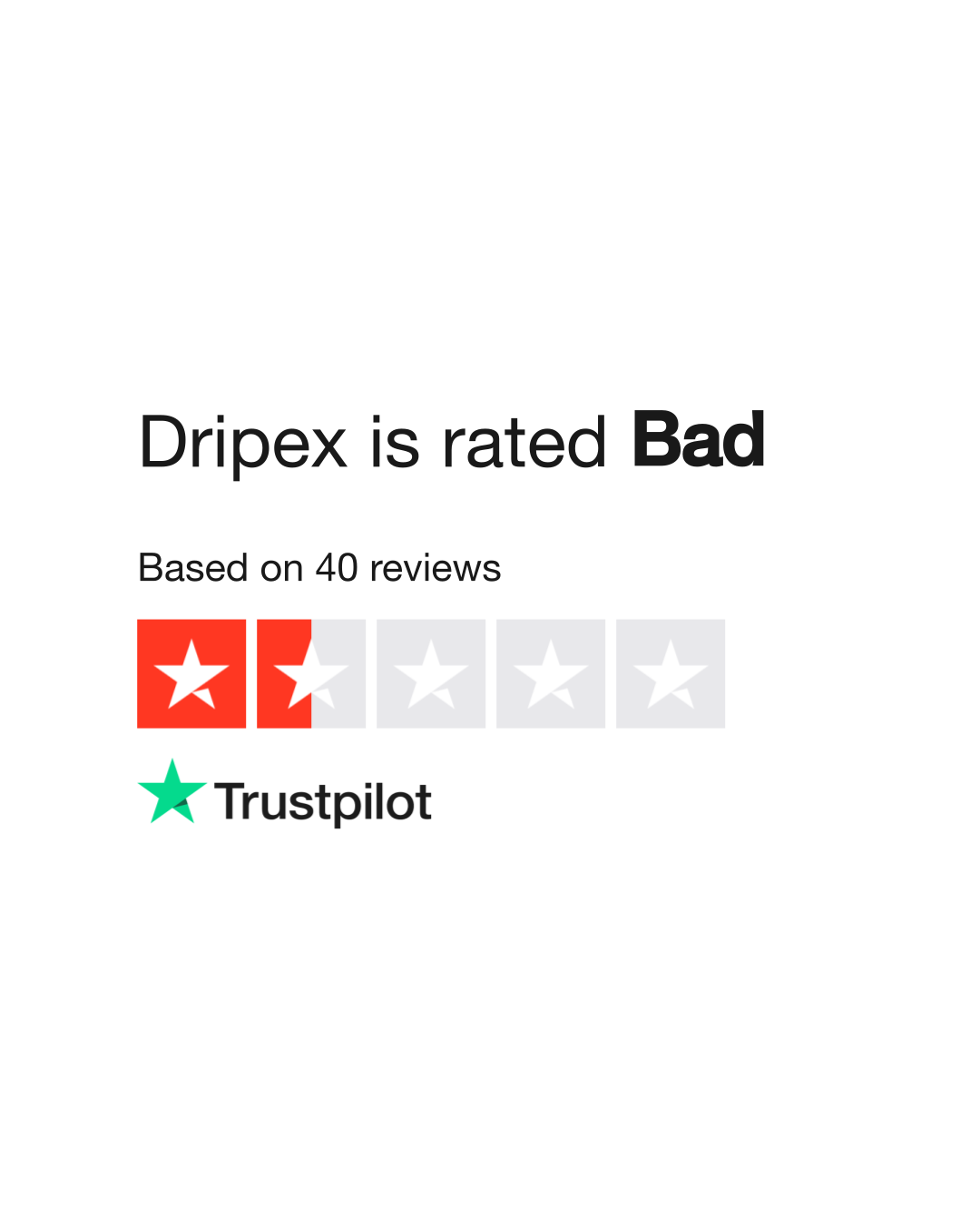 Dripex Reviews Read Customer Service Reviews of dripex