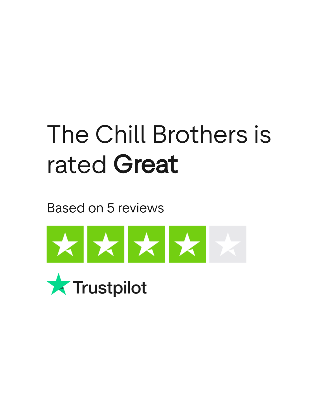 The Chill Brothers Reviews Read Customer Service Reviews of