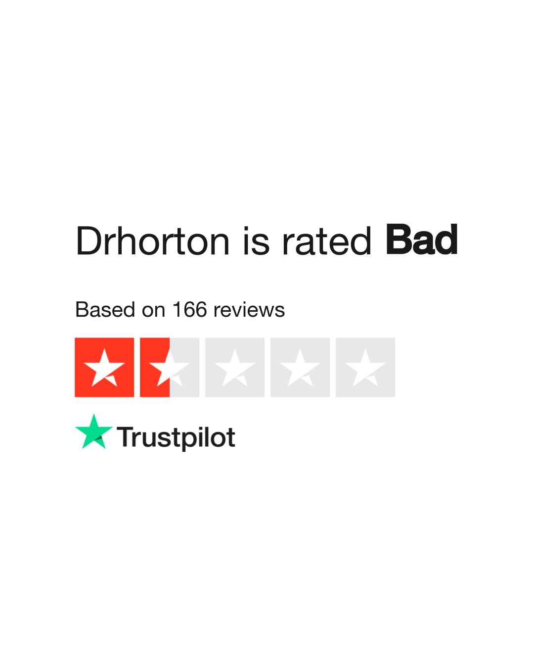 dr horton colorado reviews