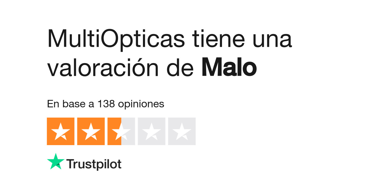 Lentillas outlet multiopticas opiniones