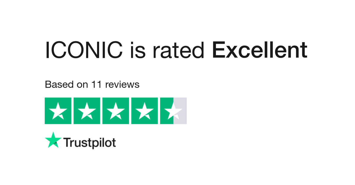 ICONIC  Reviews on