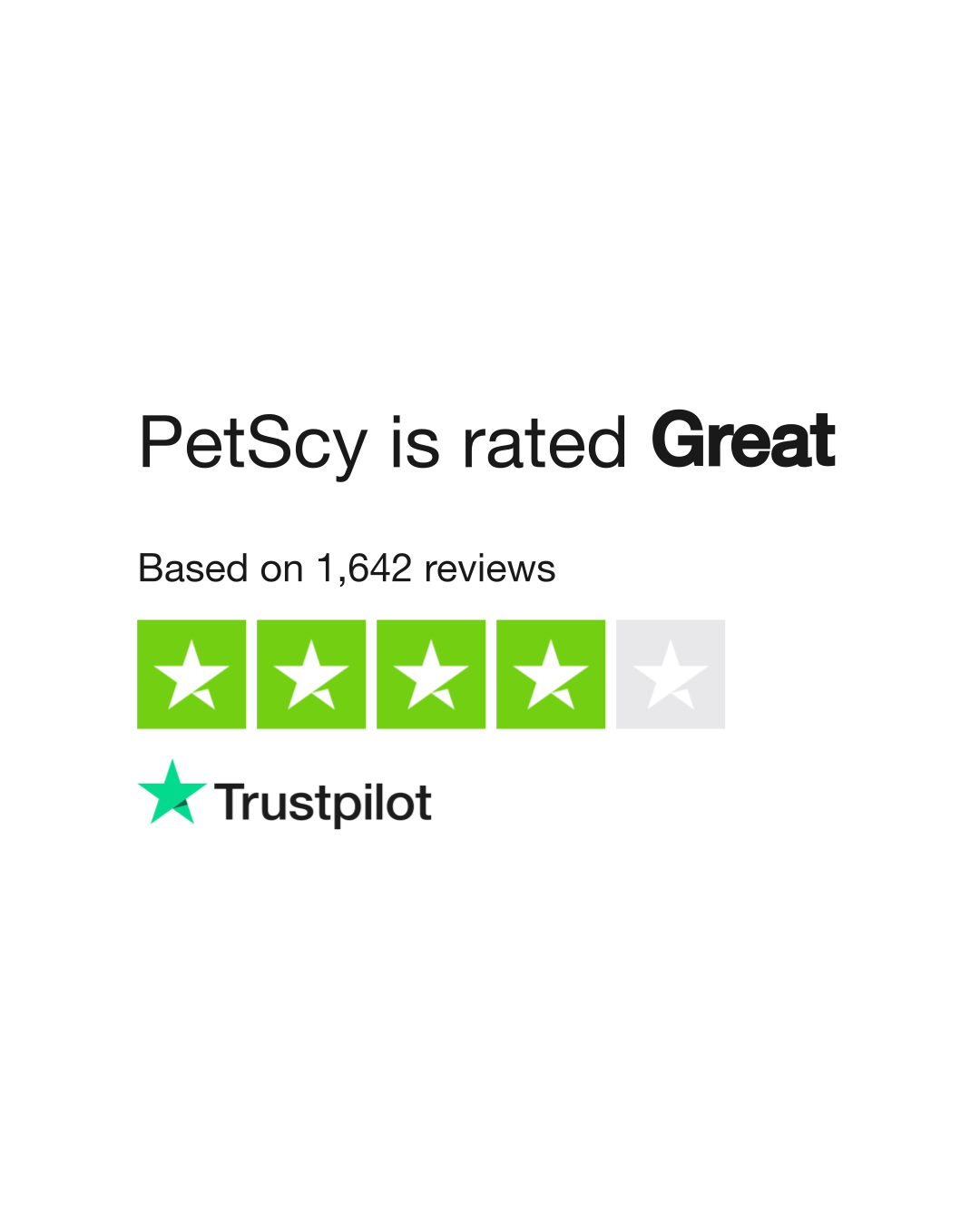 Petscy Reviews