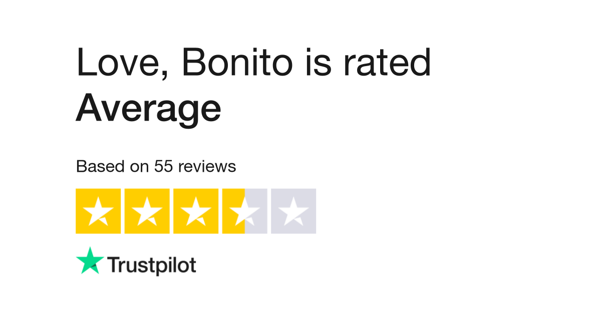 Love, Bonito Reviews  Read Customer Service Reviews of lovebonito.com