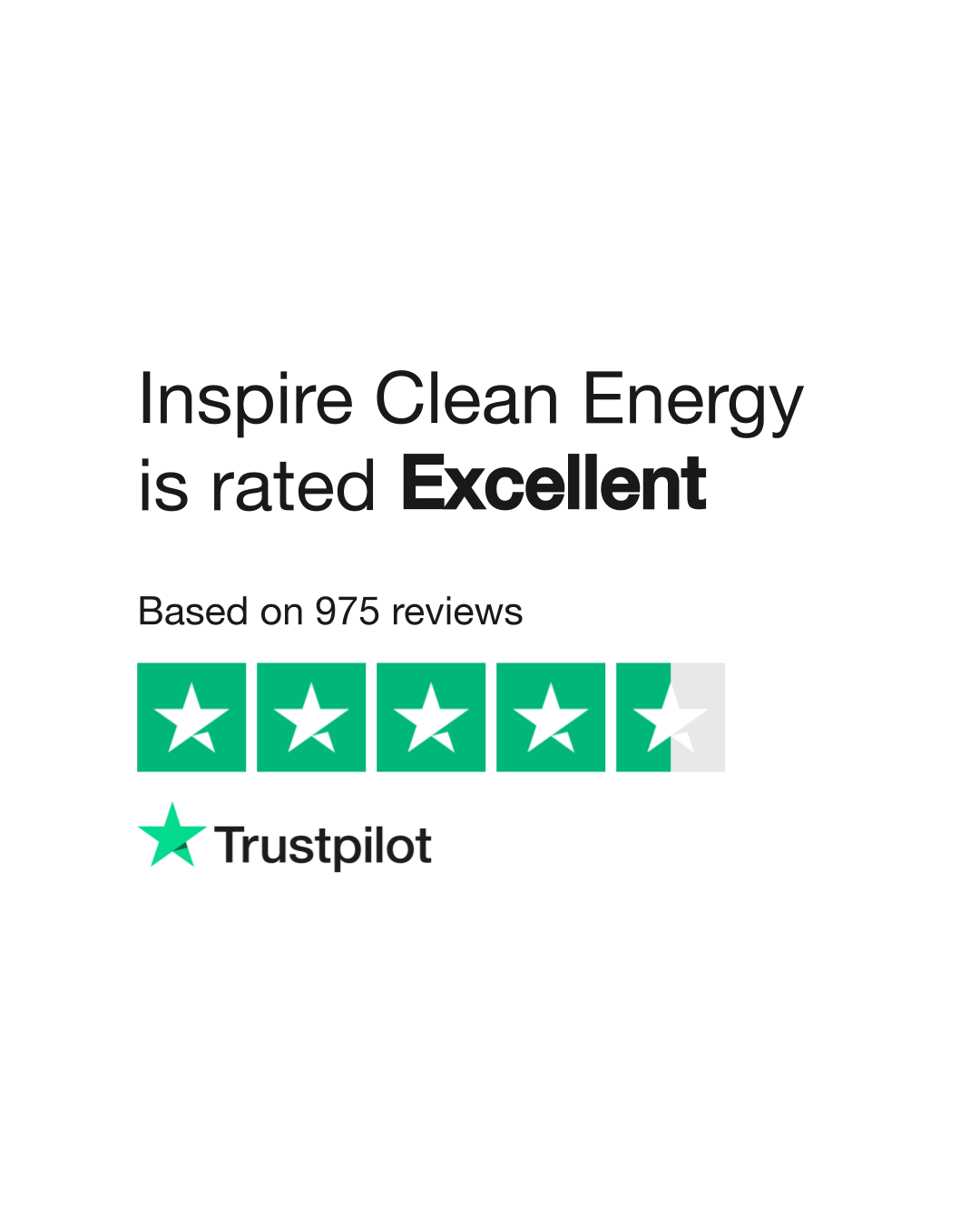 together-energy-reviews-read-customer-service-reviews-of