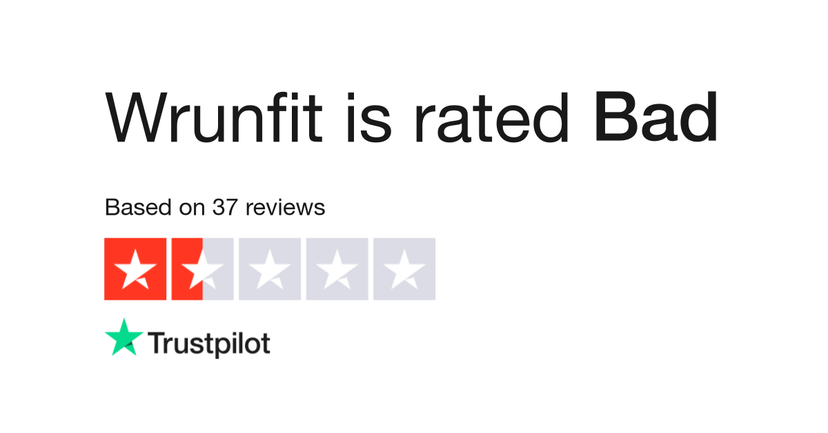 Wrunfit Reviews  Read Customer Service Reviews of www.wrunfit.com