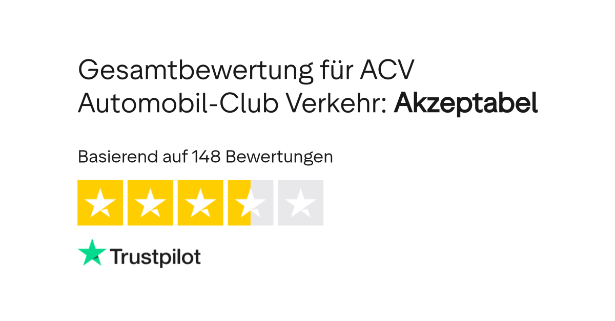Bewertungen zu ACV Automobil-Club Verkehr | Lesen Sie Kundenbewertungen ...