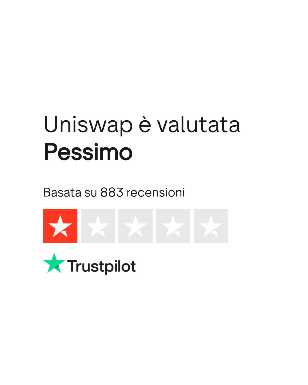 Uniswap | Leggi le recensioni dei servizi di app.uniswap.org
