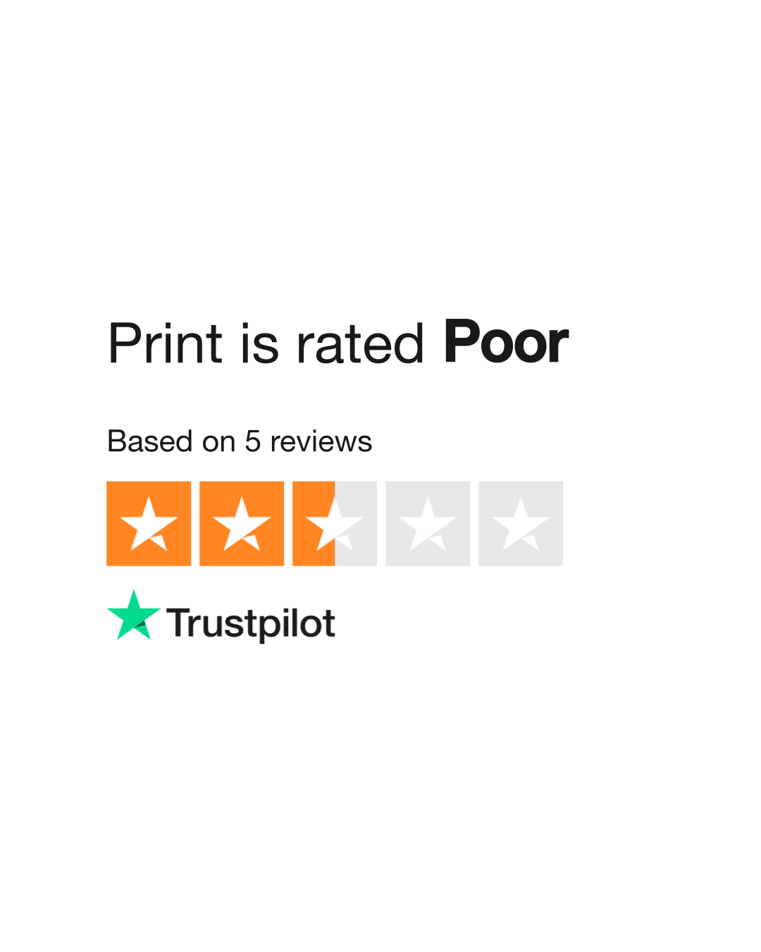 Print Reviews Read Customer Service Reviews of