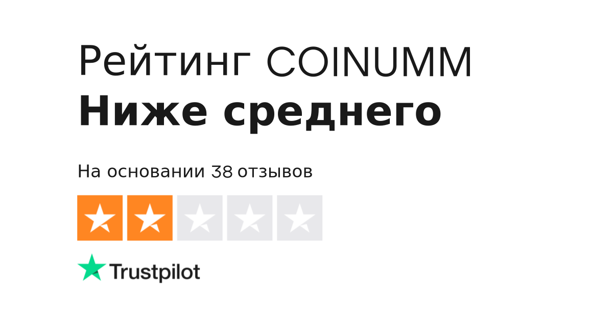 ru.trustpilot.com