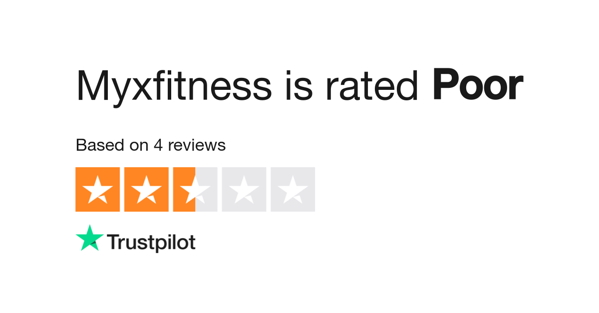 Myxfitness Reviews Read Customer Service Reviews of www.myxfitness