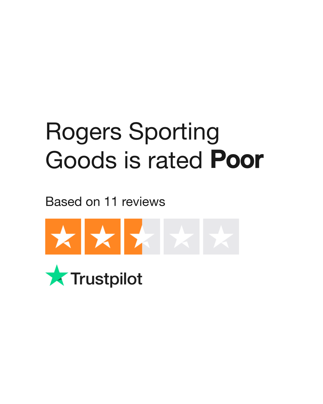 Rogers Sporting Goods Reviews Read Customer Service Reviews of www