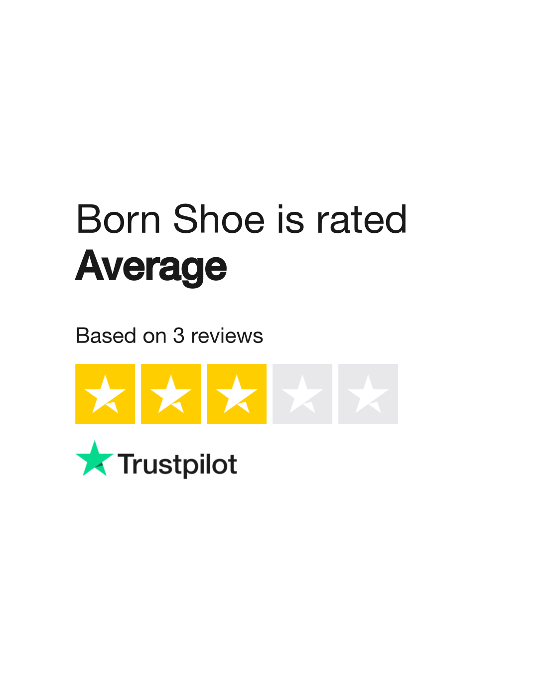 Born Shoes Review - Must Read This Before Buying