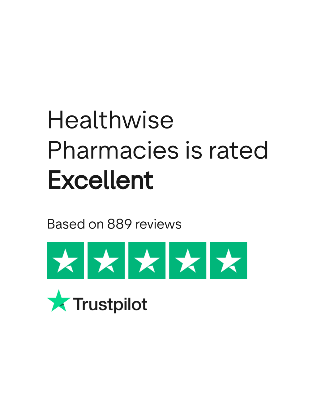 Healthwise Pharmacies Reviews Read Customer Service Reviews of