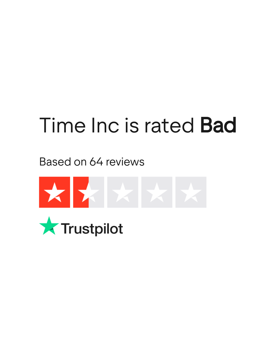 Time Inc Reviews Read Customer Service Reviews of mymagazine.co.uk