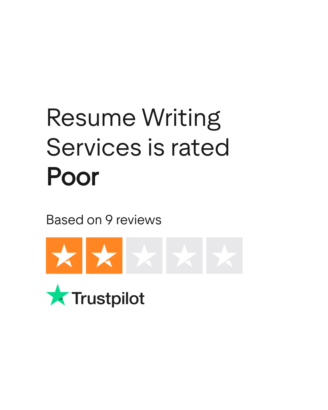 resume-writing-services-reviews-read-customer-service-reviews-of