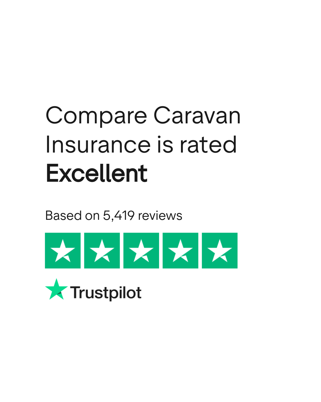 comparecaravaninsurance.co.uk Reviews Read Customer