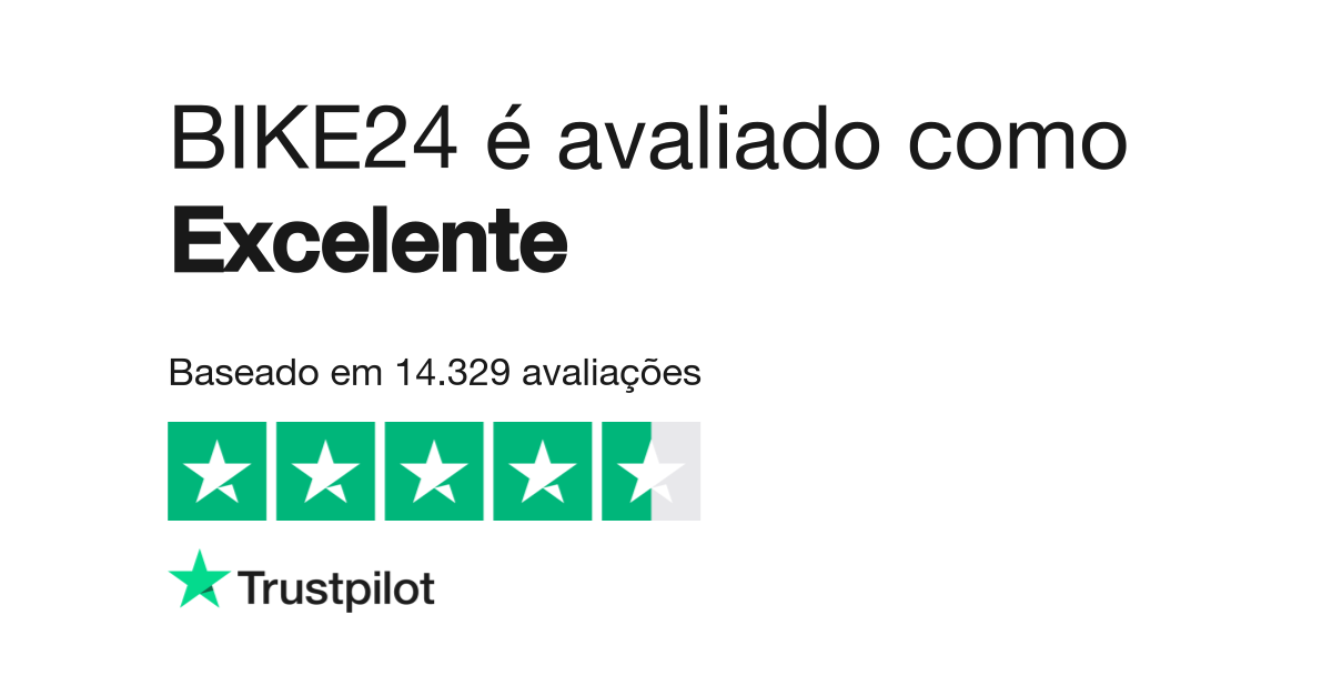 Avaliações sobre Tradeinn  Leia as avaliações sobre o Atendimento