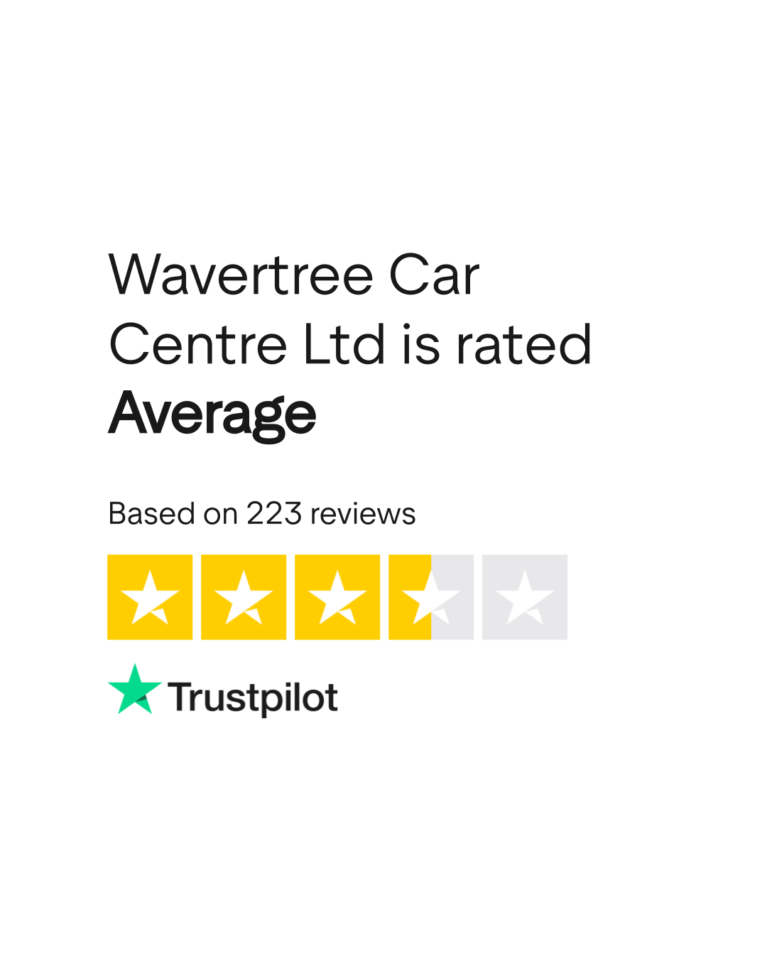 Wavertree Car Centre Ltd Reviews | Read Customer Service Reviews of ...