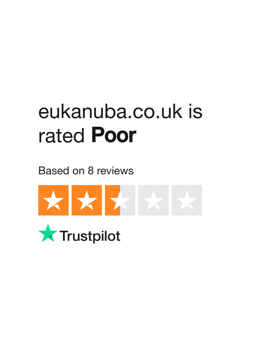 Eukanuba rating store