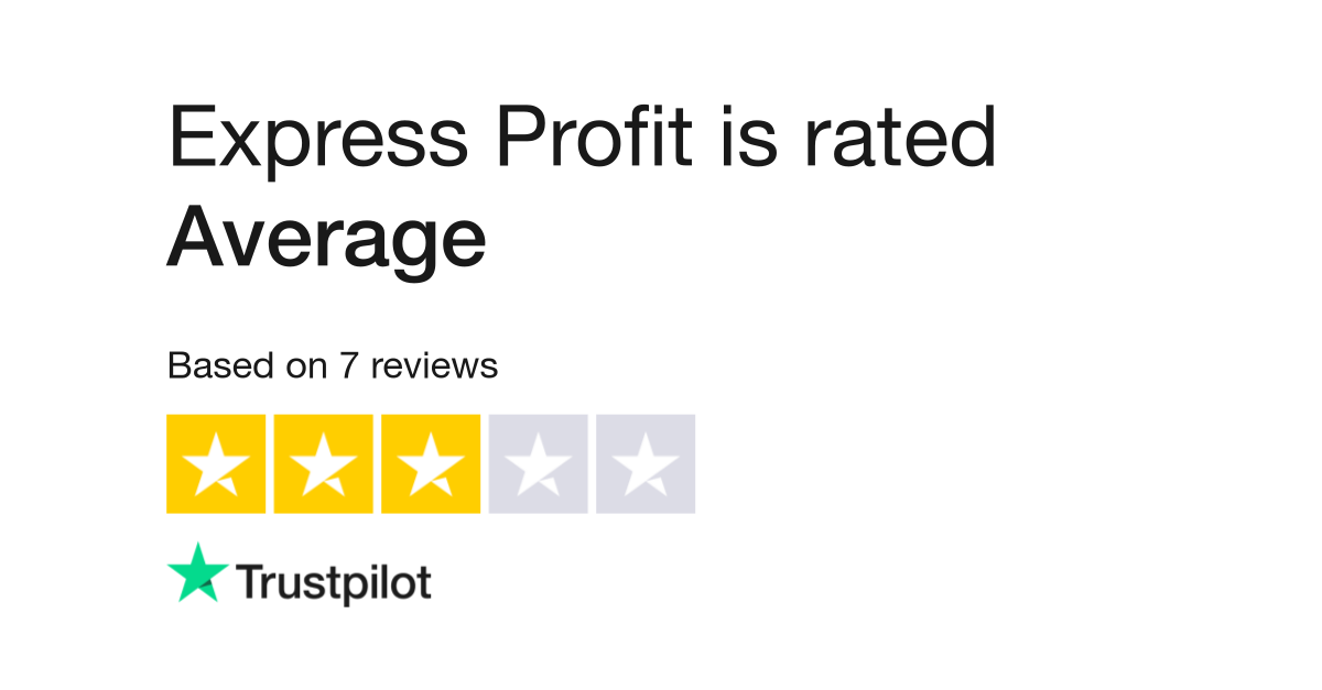 THE PROP FIRM TRADERS Reviews  Read Customer Service Reviews of  thepropfirmtraders.com