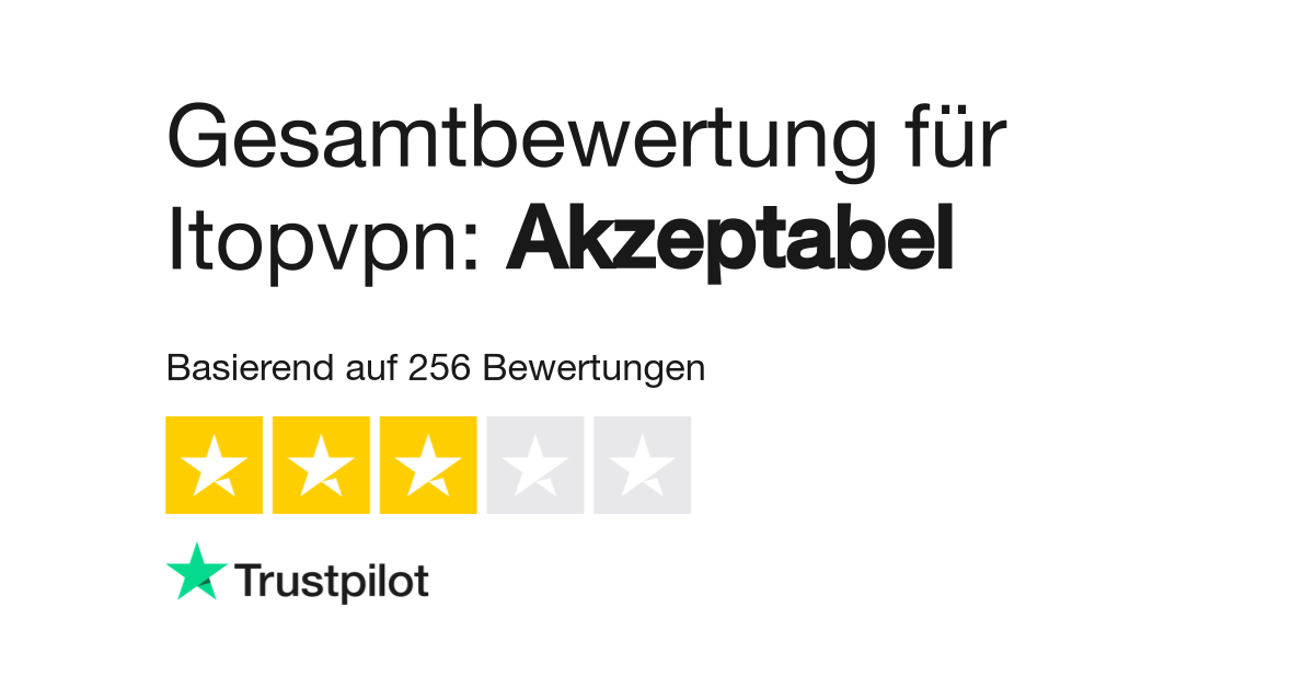 de.trustpilot.com