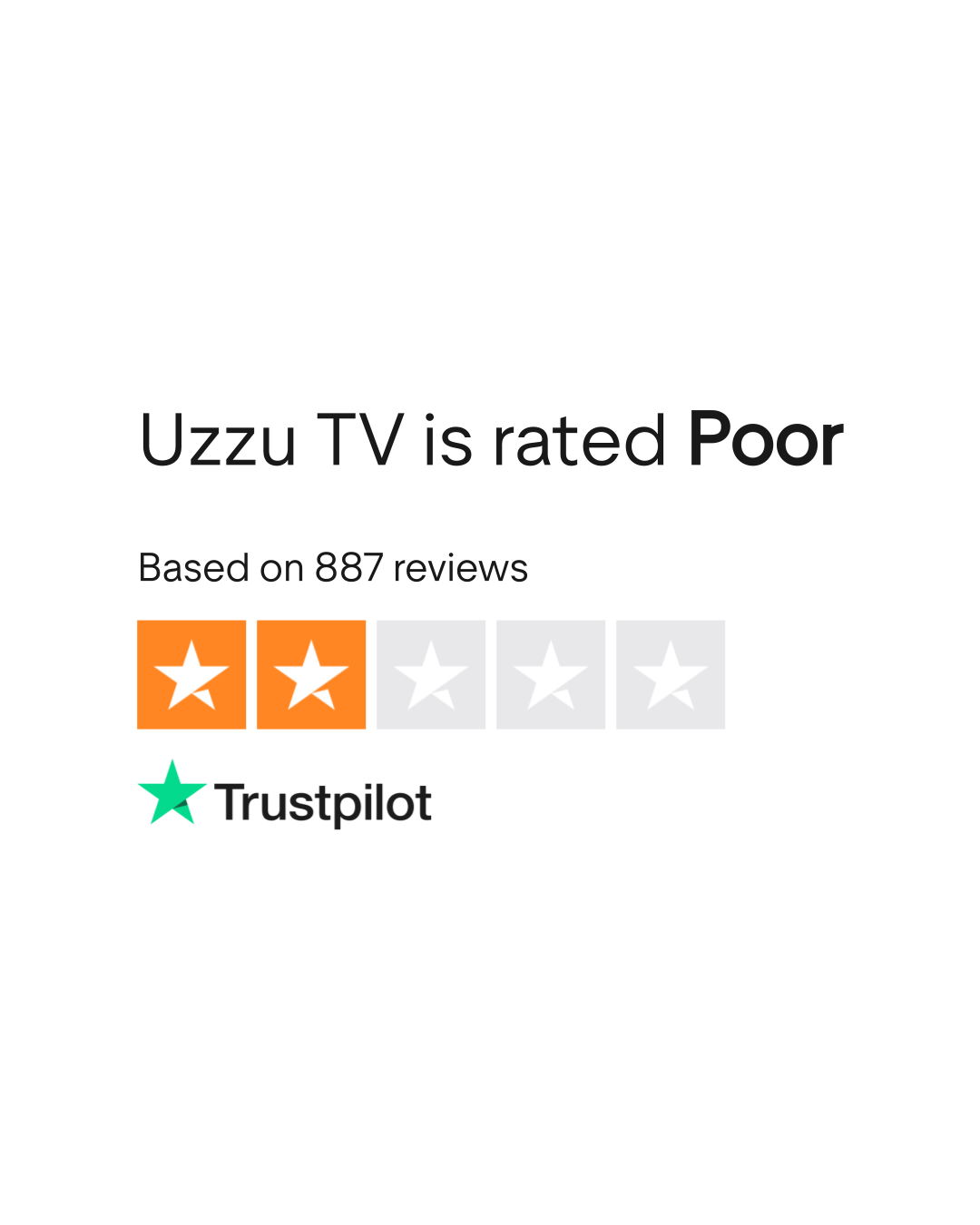 Uzzu TV Reviews | Read Customer Service Reviews of uzzu.tv
