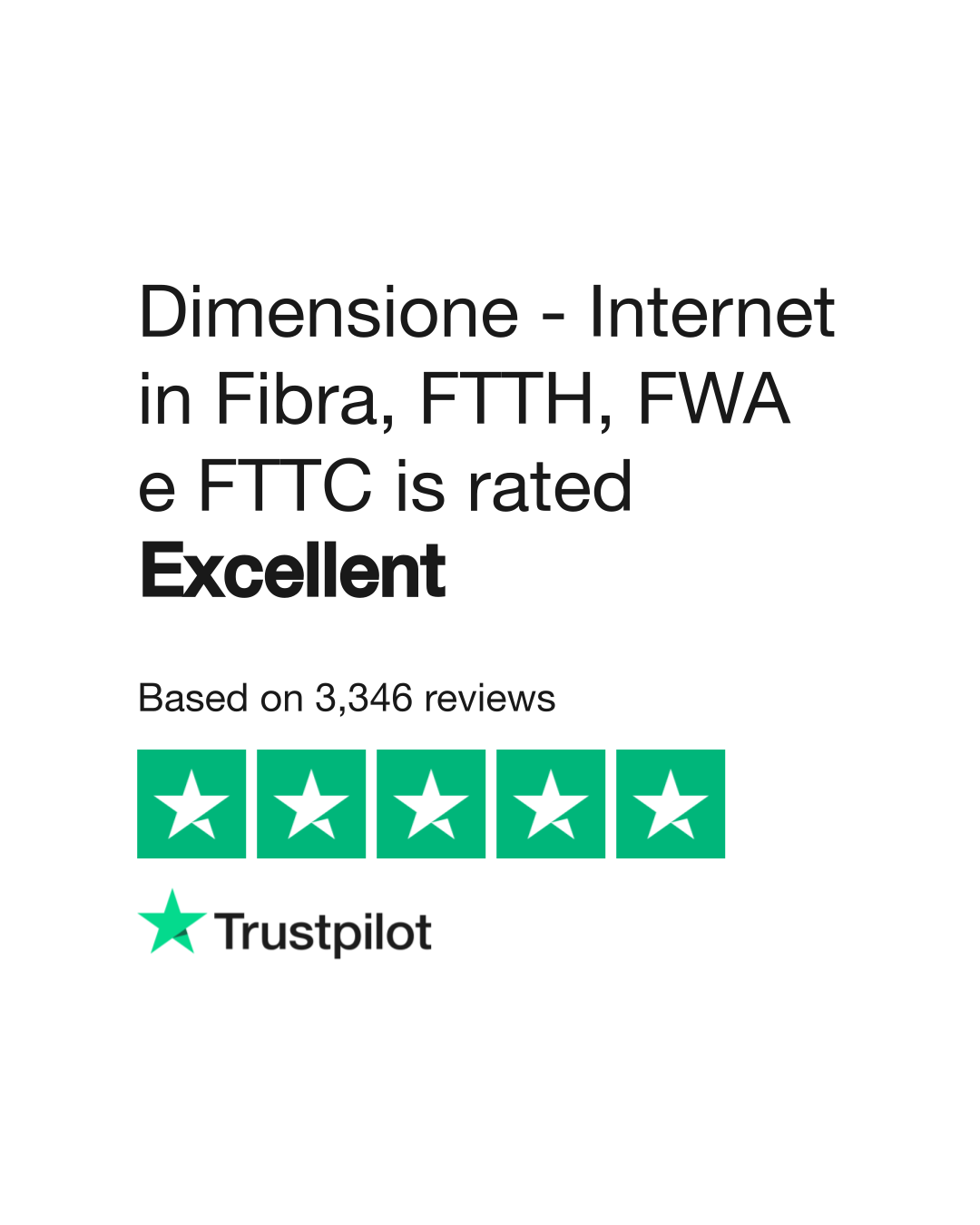 www.trustpilot.com