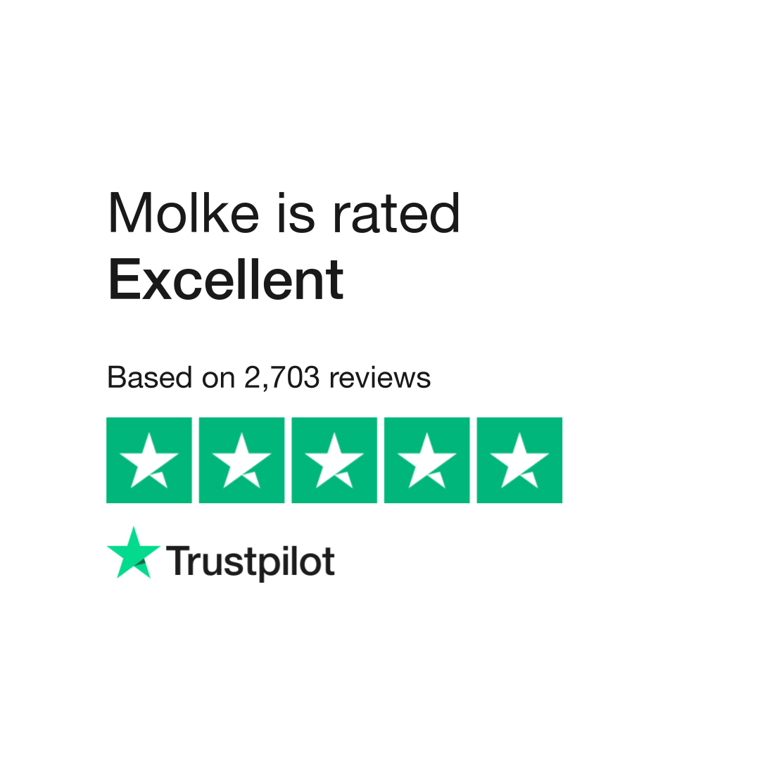 Molke - New to Molke or think you might need a different