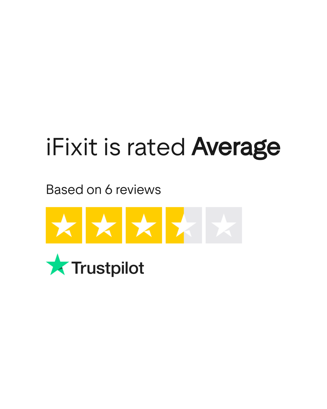iFixit Reviews | Read Customer Service Reviews of store.ifixit.co.uk